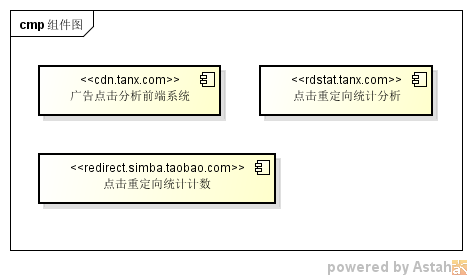 逻辑架构