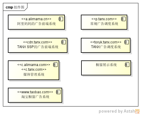 逻辑架构